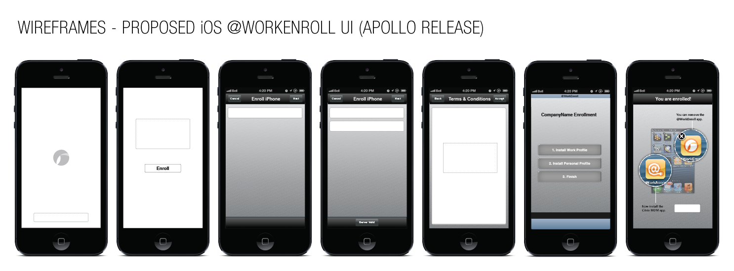 Wireframes for the proposed iOS WorkEnroll interface: splash, enroll, credentials, terms and conditions, enrollment steps and a You are enrolled screen