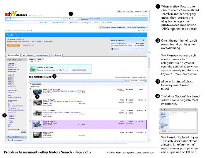 Problem assessment of the eBay Motors search results page