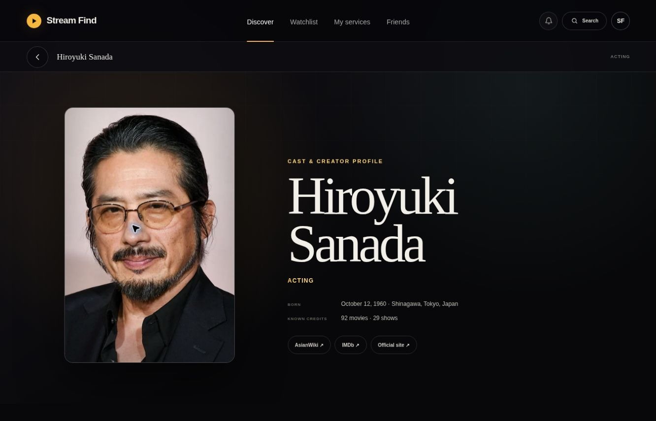 The Hiroyuki Sanada profile with a portrait and biography