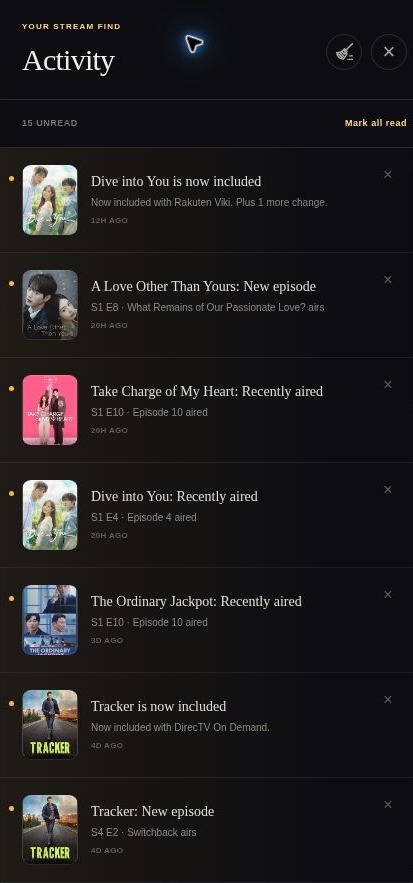 The Activity panel listing friend and availability events