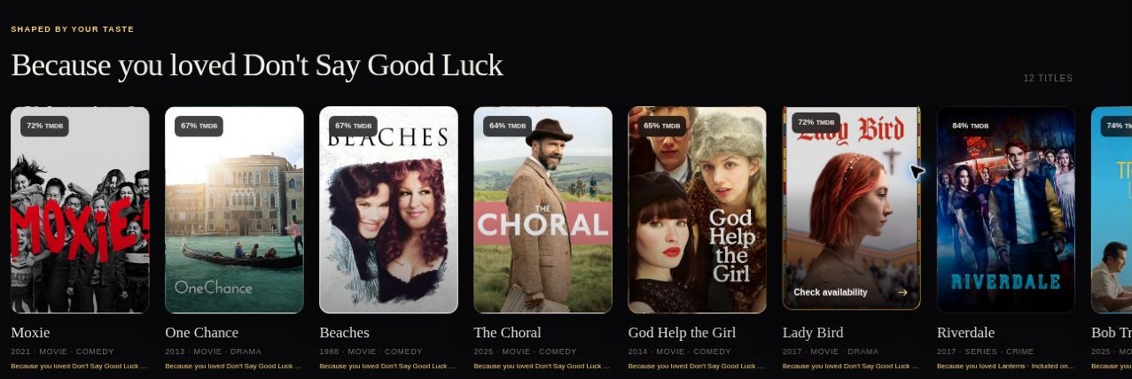 A Because you loved Don’t Say Good Luck row of recommendations with availability notes